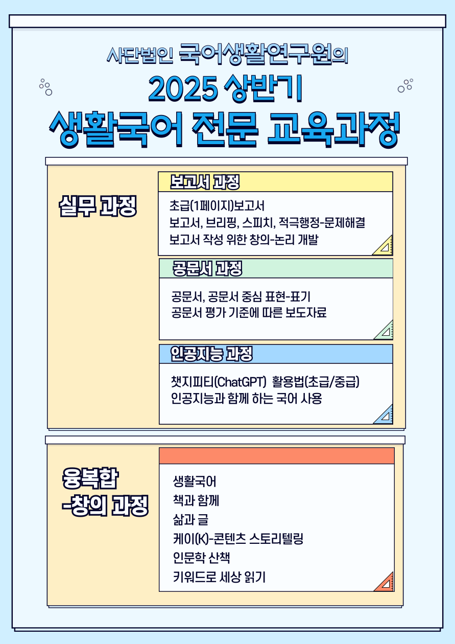 2025년 상반기 생활국어 전문 교육과정